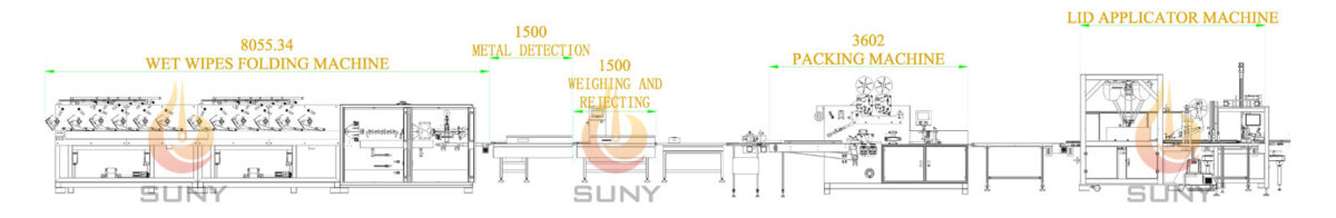 12 Lanes Wet Wipes Production Line | SUNY Wipes Machine