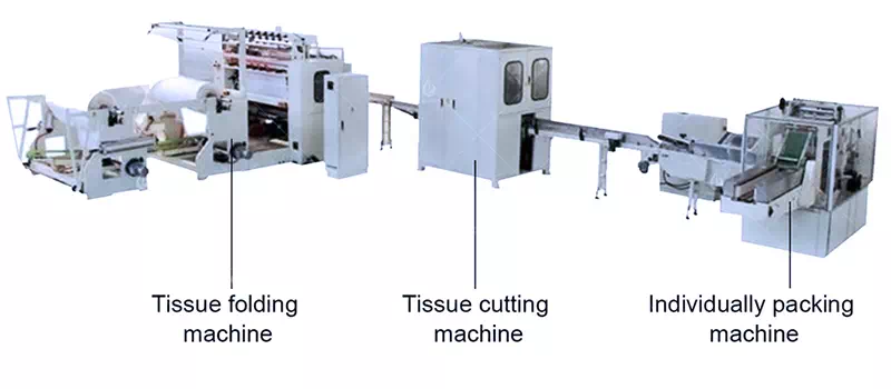 Cotton Tissue Machine Diagram
