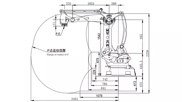 Structure diagram