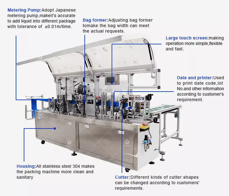 Equipment Structure Four Side Sealing Single Wet Wipes Making Machine