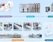 Production of Wipes Usually Involves the Following Key Steps