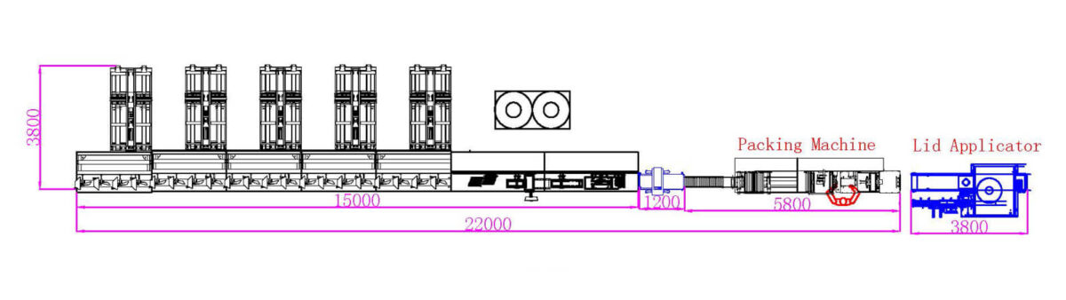 Layout of Small Twin Roll 16 Line Wet Wipes Machine Layout of Small Twin Roll 16 Line Wet Wipes Machine